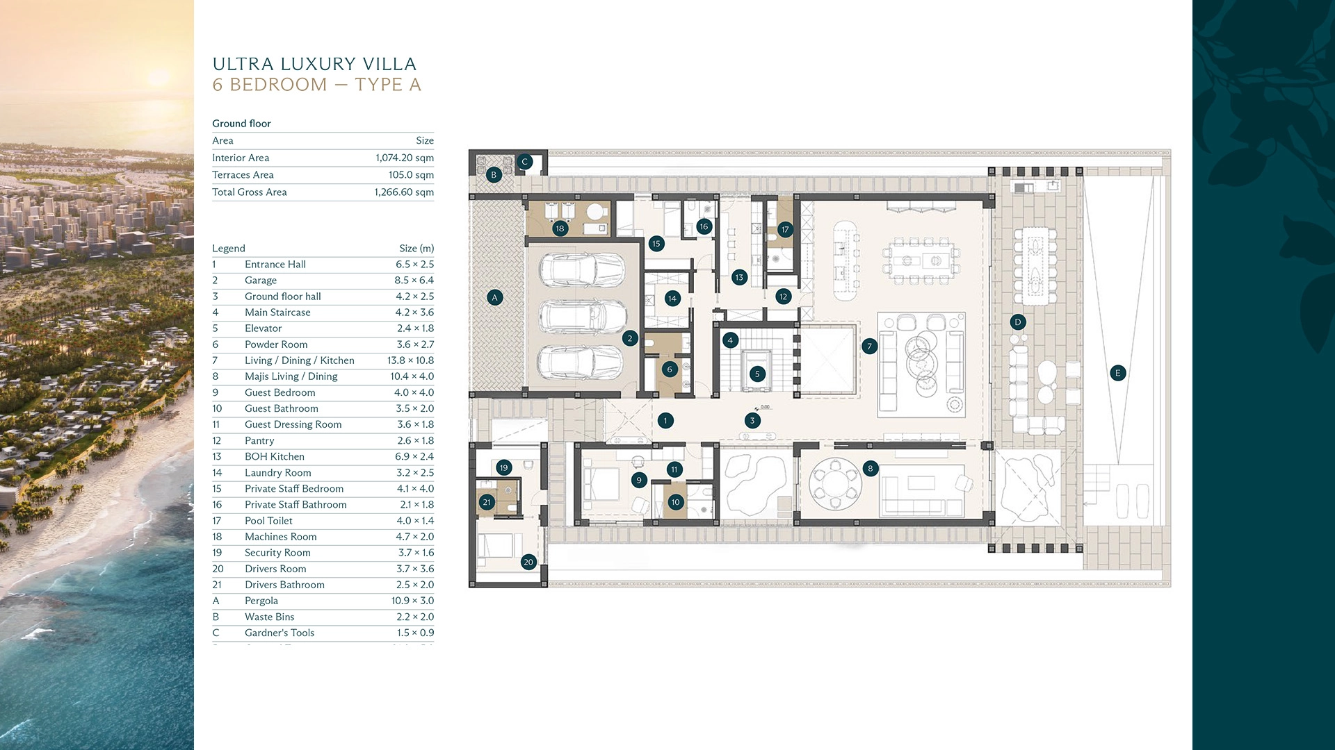 Villas